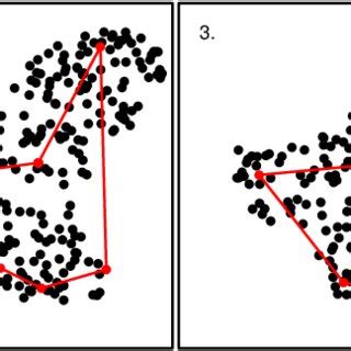 Image result for Collapsing Find Algorithm