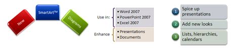 Image result for SQL High Level Architecture Database