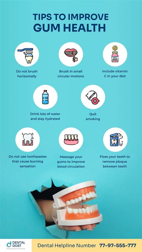 Pin by Christina Bennett on Dental | Healthy teeth, Gum health, Tooth ...