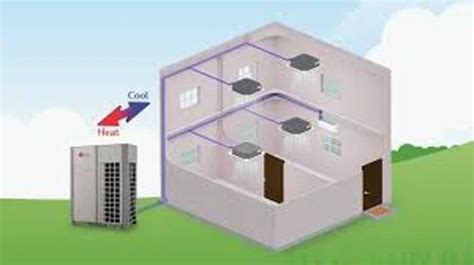 Image result for VRF Air Conditioning System