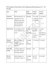 Image result for Pte PDF Milestone