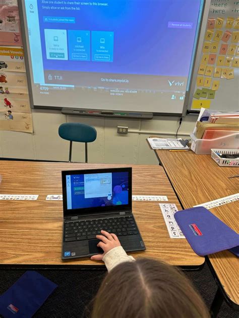 Image result for Class Learning