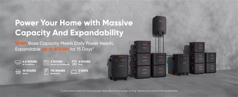 Jackery Home Backup