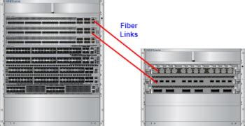 Computer Network Chart 的图像结果