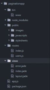 Bildergebnis für nodejs docx template