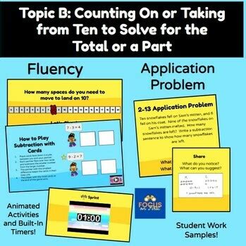 Image result for Teaching Independent Learners Grade 1 Module 2 Lesson 6