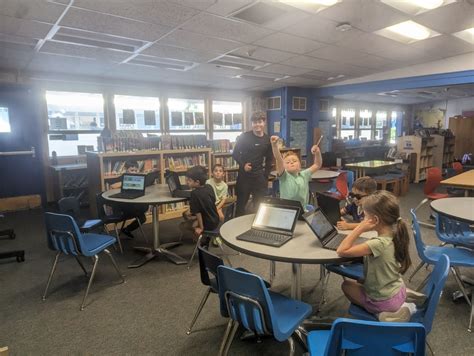 Image result for Icoding