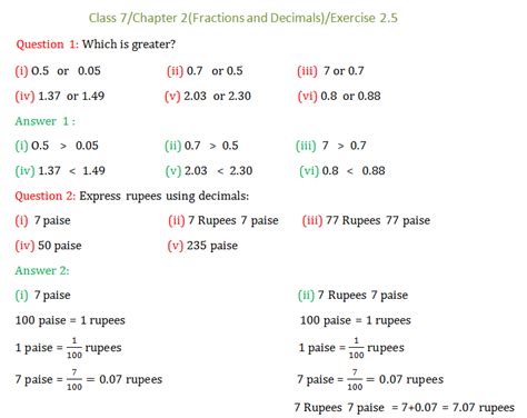 Image result for Maths NCERT Class 7 Lesson 2