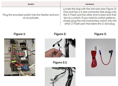 Image result for Z Flash Programming Help