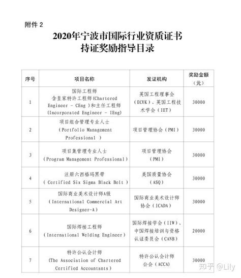 湖北省产品采用国际标准认可证书-武汉黄鹤电线电缆一厂有限公司