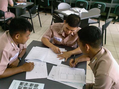 Image result for Project Work References