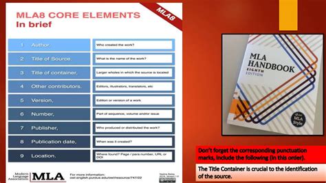 Image result for Understanding MLA 8th Edition