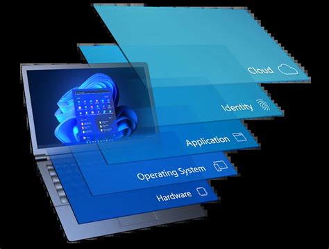 Image result for Windows 11 Security