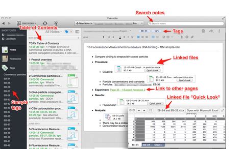 Electronic Lab Notebook 的图像结果