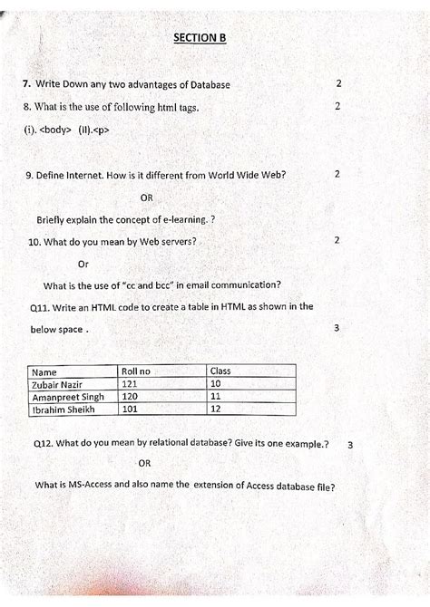Image result for Chart Work for Computer Science Class 10