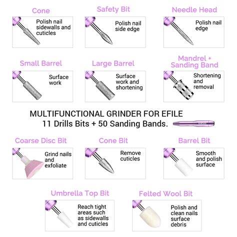 How to Use Electric Nail File 的图像结果