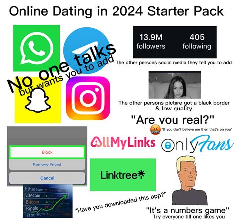 Online Dating in 2024 Starter Pack | /r/starterpacks | Know Your Meme