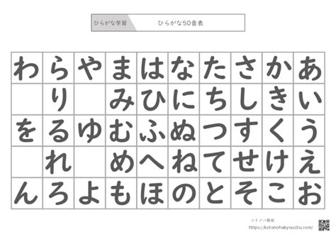 Image result for Python Code for Snake Game