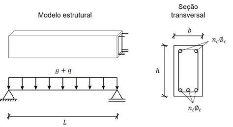 Image result for Algorithm for a Quick Sort