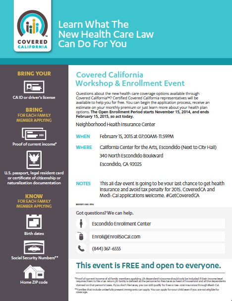 Image result for Covered California Tutorial