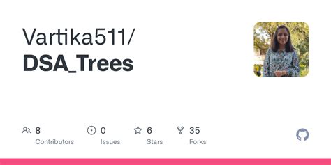 Image result for What Does a Tree Look Like DSA Python