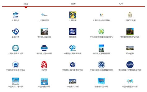 上海科技党建-上海科技政务新媒体联盟揭牌成立