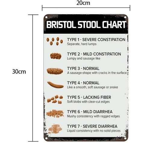Generic Metal Tin Sign Nursing Student Gift Bristol Stool India | Ubuy