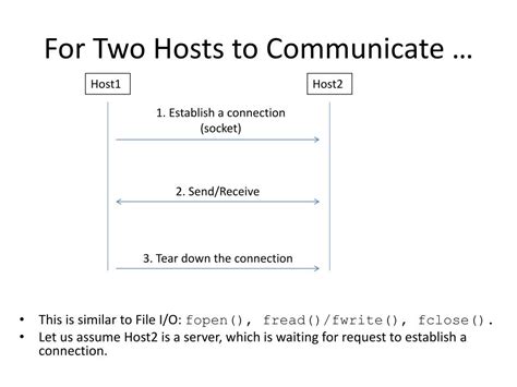 Image result for Netlink Programming