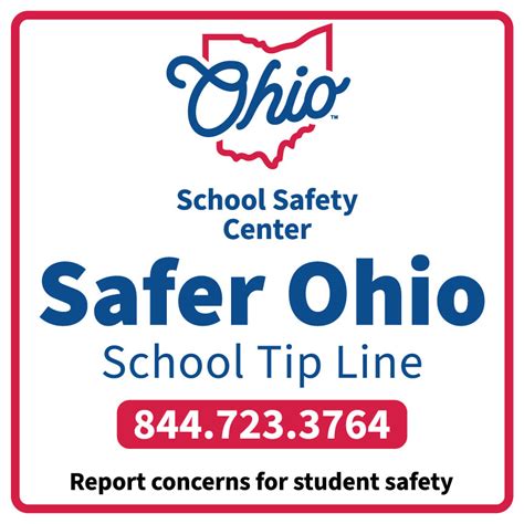 Image result for Tip Line Poster