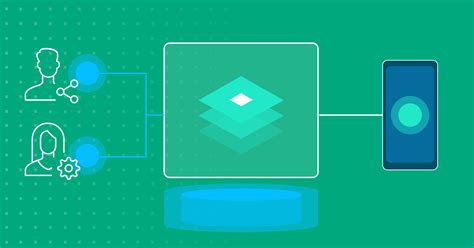 Image result for Making Real-Time Machine