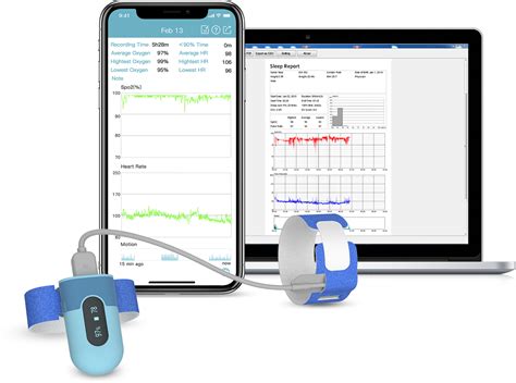 Image result for Top O2 Saturation Monitor