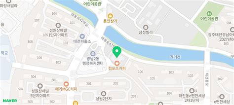 Image result for Service Development Gate Process
