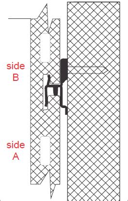 Wall Cladding, Exterior Cladding - India - Zare.in