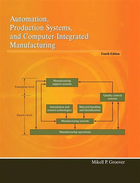 Automation, Production Systems, and Computer-Integrated Manufacturing ...