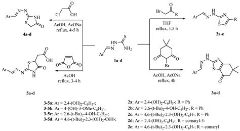 Synthesis and Antioxidant Activity of Novel Thiazole and Thiazolidinone ...