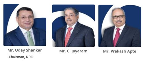 After 20 Years, Kotak Mahindra Bank Still Can’t Manage Without Uday Kotak