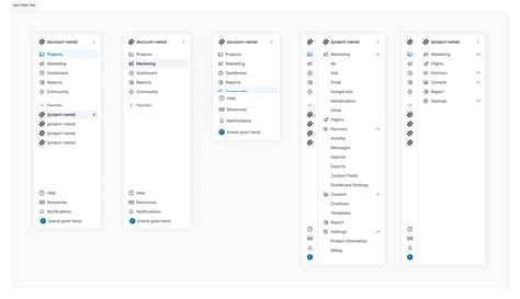Image result for Users Navigate