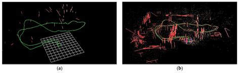 LiDAR-Visual-Inertial Odometry Based on Optimized Visual Point-Line ...