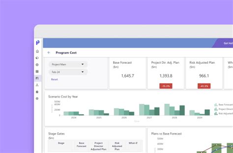 Image result for Program Cost Models