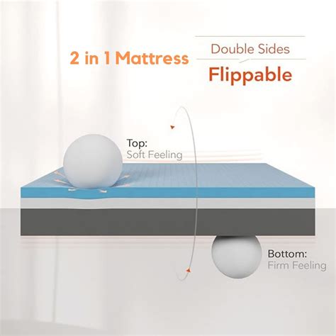 Buy Ortho Dual Comfort Foam Mattress Online in India – Restofit.in