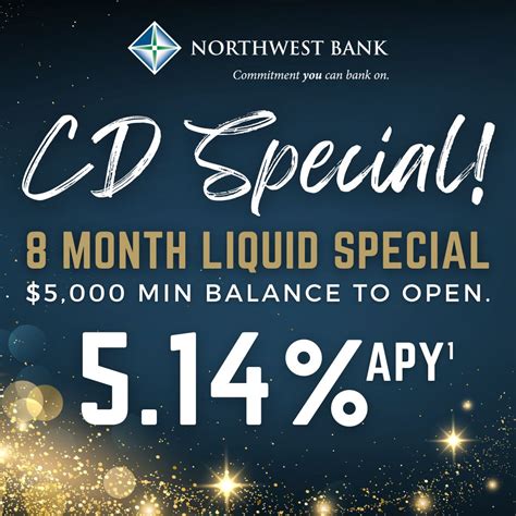 Need some flexibility with your deposits while earning a great rate ...