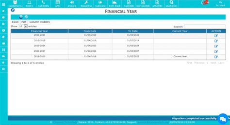 Service Type graph will show you which service is on top. This will ...