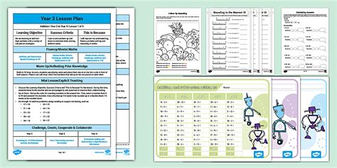 Year 3 Inclusion Addition Differentiated Lesson Plan 1