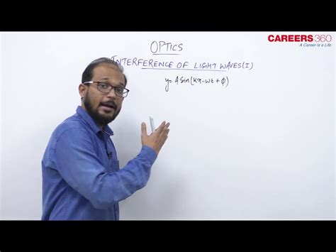 Interference Of Light - Condition And Types MCQ - Practice Questions ...