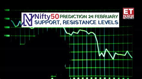 Nifty 50 prediction for 24 Feb, Monday: 'Strong demand zone around ...