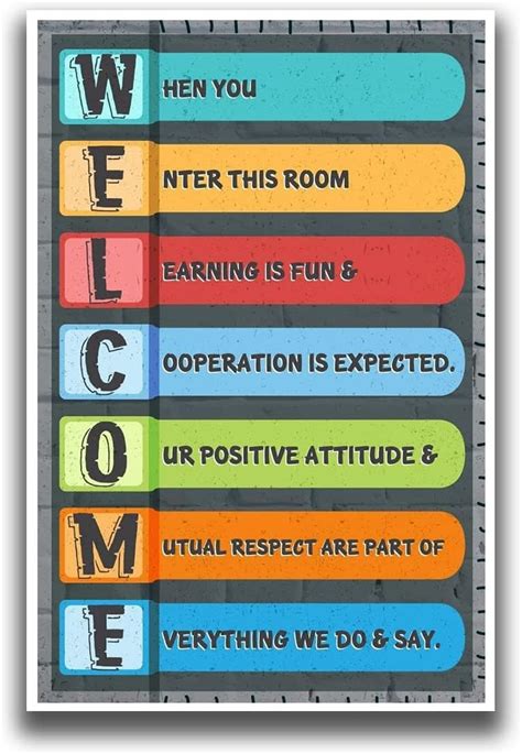 ArkWisdom Motivational Inspirational Posters for School India | Ubuy