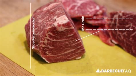 Cutting Meat Against the Grain: How and Why Explained - Barbecue FAQ