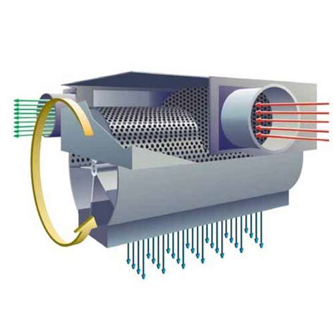 Image result for Separator Components