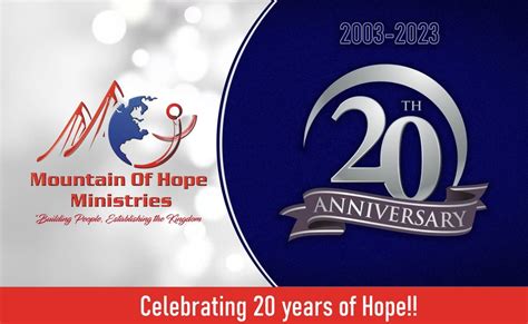 10th ANNIVERSARY CELEBATION SERVICE FOR AMSTERDAM ASSEMBLY, 11323 Glen ...