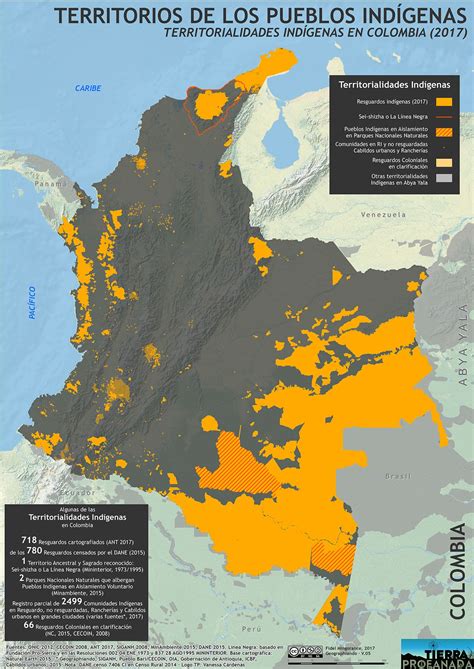 Ethnic Map Of Colombia